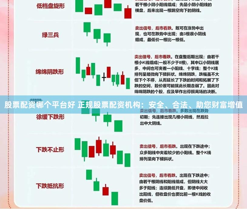 股票配资哪个平台好 正规股票配资机构：安全、合法、助您财富增值