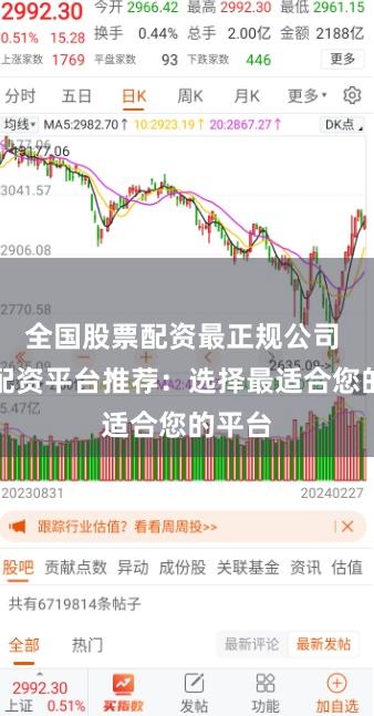 全国股票配资最正规公司 炒股配资平台推荐：选择最适合您的平台