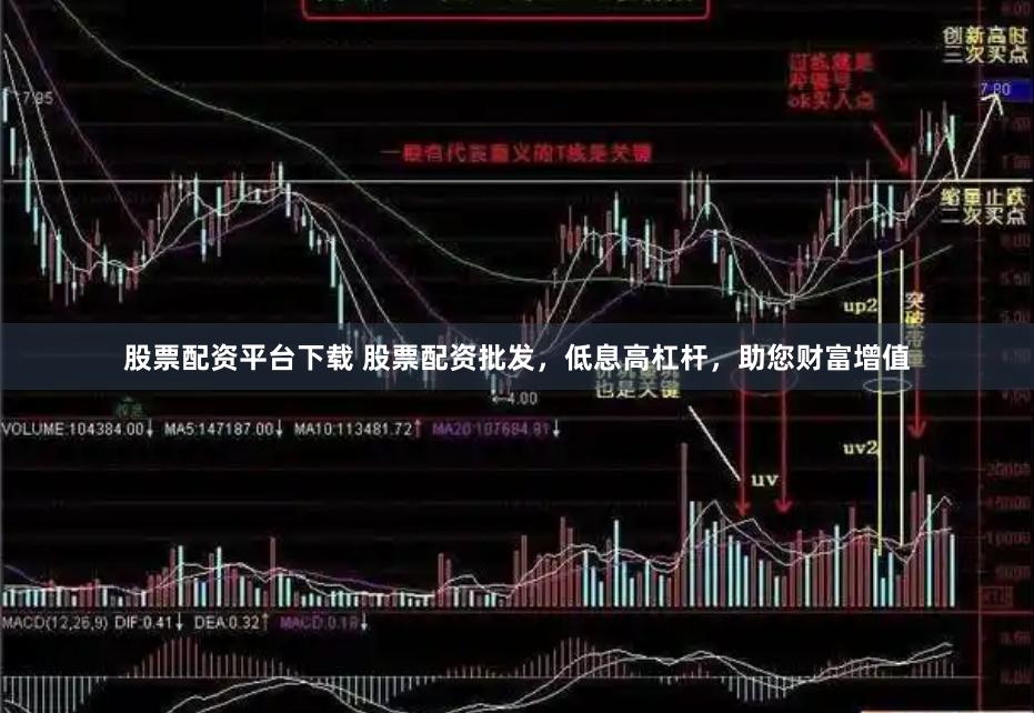 股票配资平台下载 股票配资批发，低息高杠杆，助您财富增值