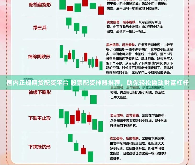 国内正规期货配资平台 股票配资神器推荐，助你轻松撬动财富杠杆