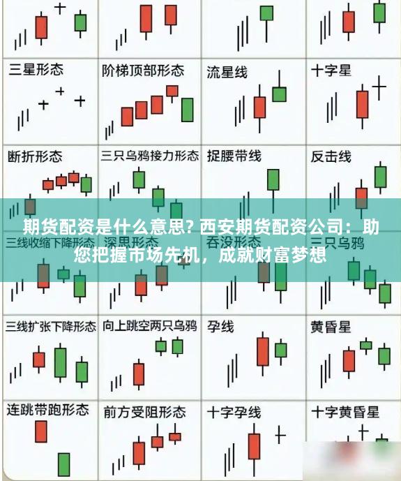 期货配资是什么意思? 西安期货配资公司:助您把握市场先机,成就财富梦想