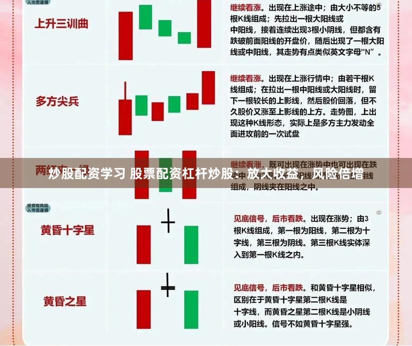 炒股配资学习 股票配资杠杆炒股:放大收益,风险倍增