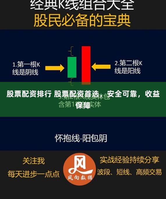 股票配资排行 股票配资首选，安全可靠，收益保障