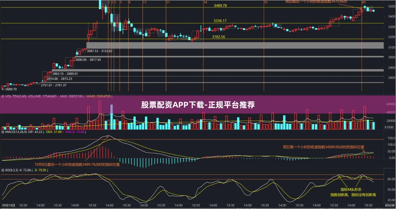股票配资APP下载-正规平台推荐