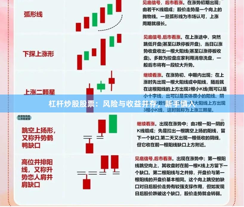 杠杆炒股股票:风险与收益并存,新手慎入