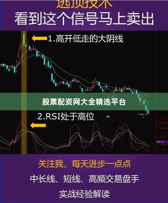 股票配资网大全精选平台