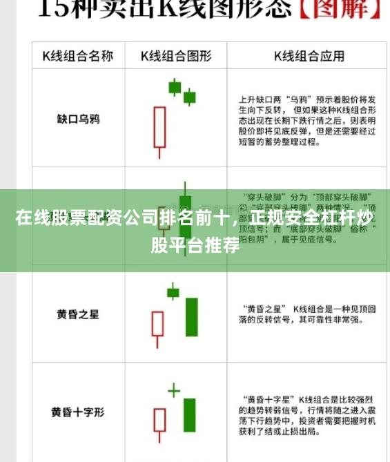 在线股票配资公司排名前十，正规安全杠杆炒股平台推荐