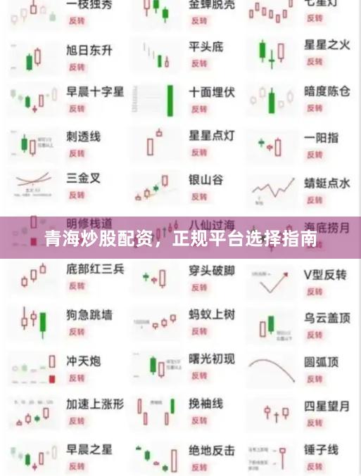 青海炒股配资，正规平台选择指南