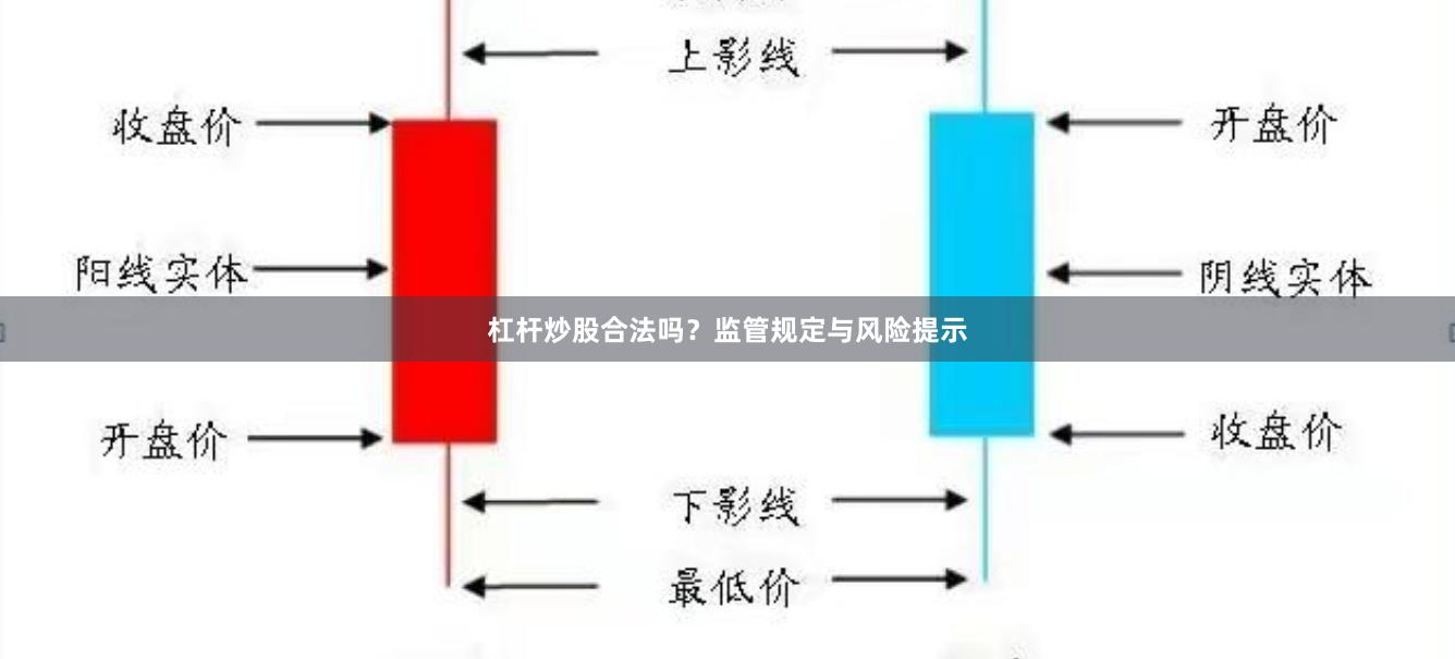 杠杆炒股合法吗？监管规定与风险提示