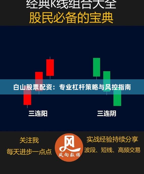 白山股票配资：专业杠杆策略与风控指南
