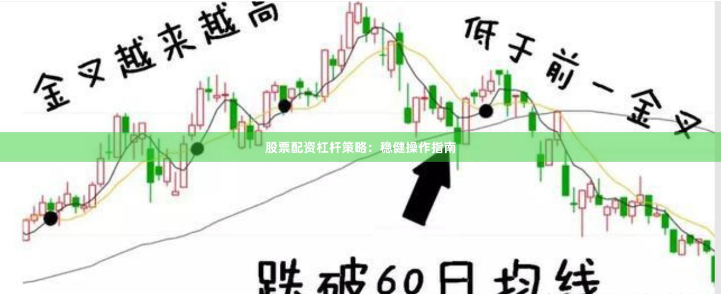 股票配资杠杆策略：稳健操作指南